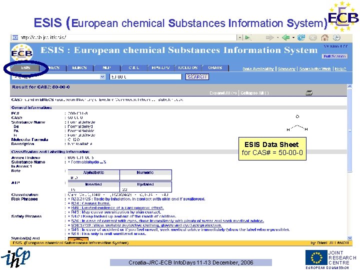 ESIS (European chemical Substances Information System) ESIS Data Sheet for CAS# = 50 -00