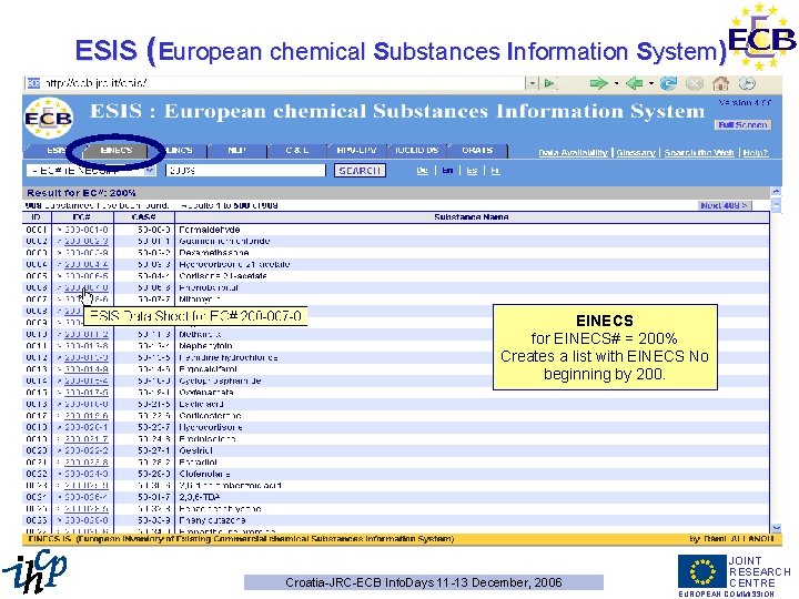 ESIS (European chemical Substances Information System) EINECS for EINECS# = 200% Creates a list
