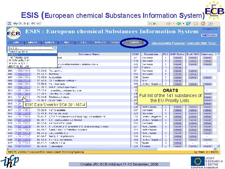 ESIS (European chemical Substances Information System) ORATS Full list of the 141 substances of