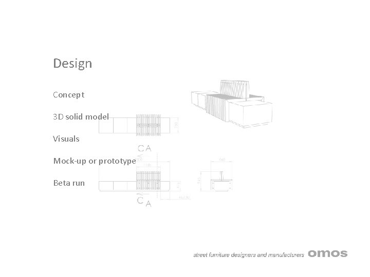 Design Concept 3 D solid model Visuals Mock-up or prototype Beta run 