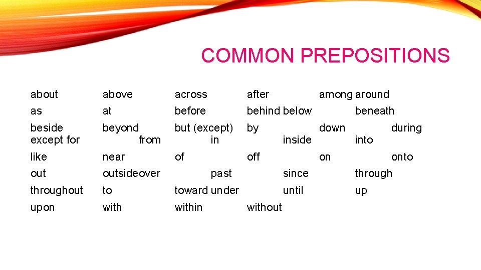 COMMON PREPOSITIONS about above across after as at before behind below beside except for COMMON PREPOSITIONS about above across after as at before behind below beside except for