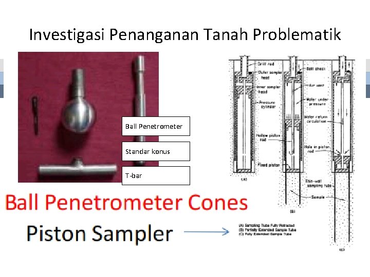 Investigasi Penanganan Tanah Problematik Ball Penetrometer Standar konus T-bar 
