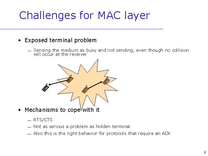 Challenges for MAC layer • Exposed terminal problem ¾ Sensing the medium as busy