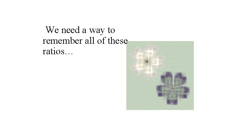 We need a way to remember all of these ratios… 