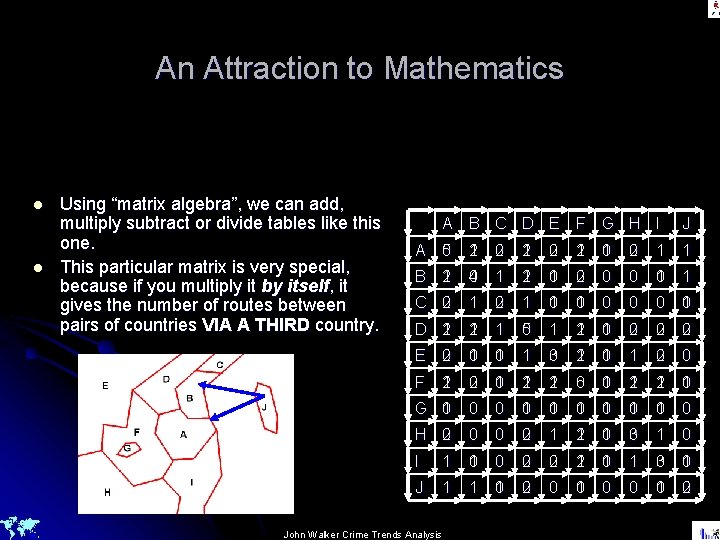 An Attraction to Mathematics l l Using “matrix algebra”, we can add, multiply subtract