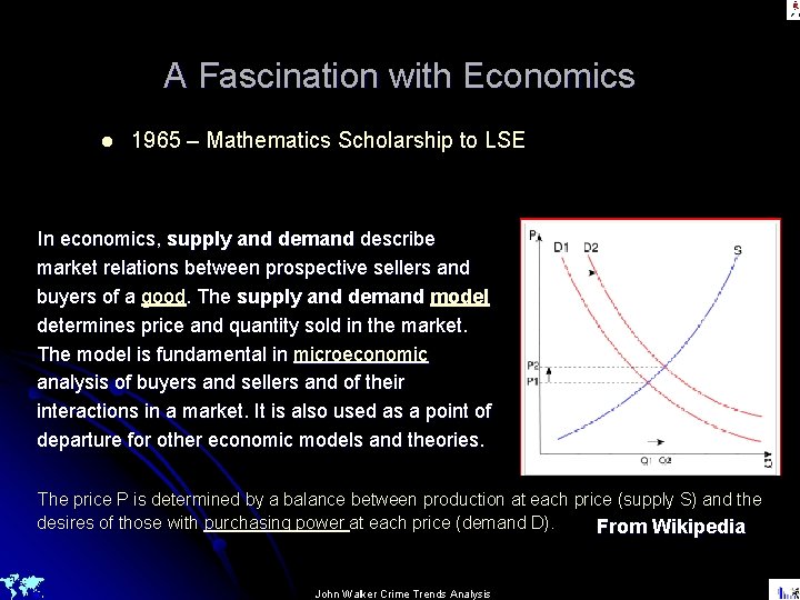 A Fascination with Economics l 1965 – Mathematics Scholarship to LSE In economics, supply