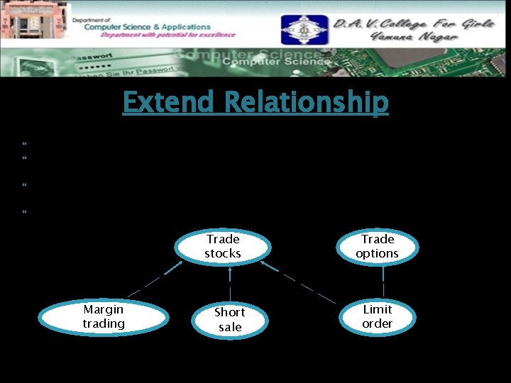 Extend Relationship The extend relationship adds incremental behavior to a use case. It represents
