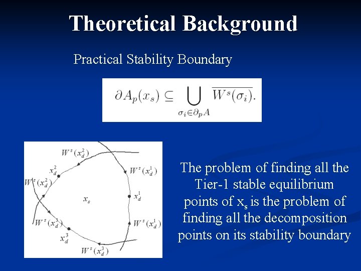 Theoretical Background Practical Stability Boundary The problem of finding all the Tier-1 stable equilibrium