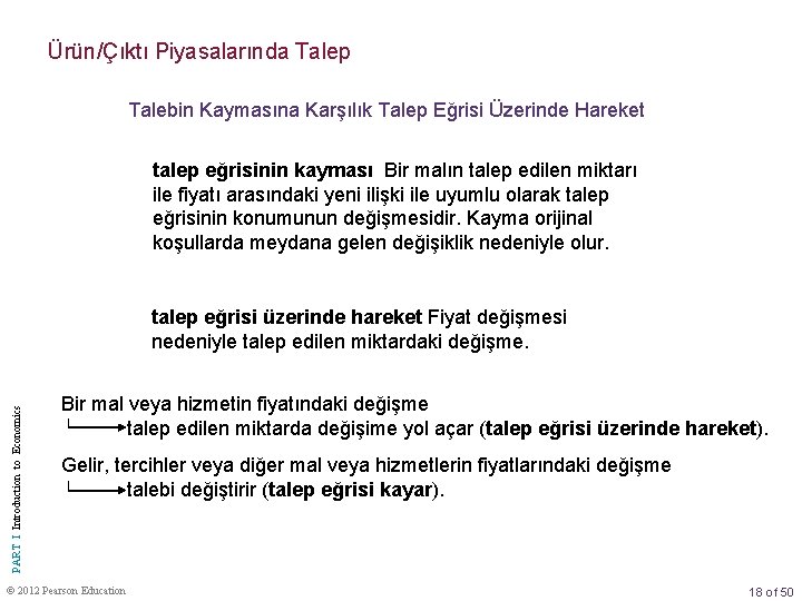 Ürün/Çıktı Piyasalarında Talep Talebin Kaymasına Karşılık Talep Eğrisi Üzerinde Hareket talep eğrisinin kayması Bir