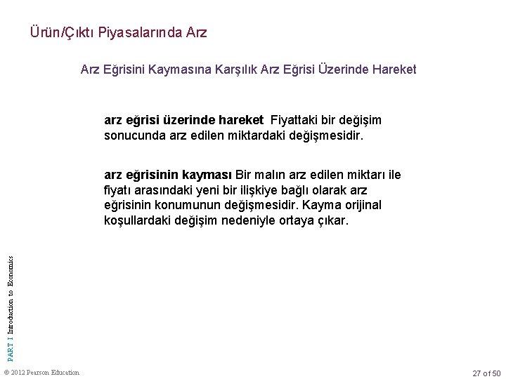 Ürün/Çıktı Piyasalarında Arz Eğrisini Kaymasına Karşılık Arz Eğrisi Üzerinde Hareket arz eğrisi üzerinde hareket