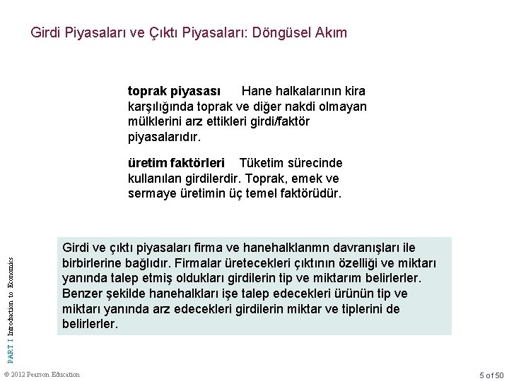 Girdi Piyasaları ve Çıktı Piyasaları: Döngüsel Akım toprak piyasası Hane halkalarının kira karşılığında toprak