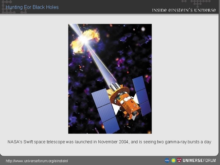 Hunting For Black Holes NASA’s Swift space telescope was launched in November 2004, and