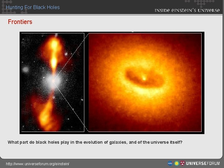 Hunting For Black Holes Frontiers What part do black holes play in the evolution