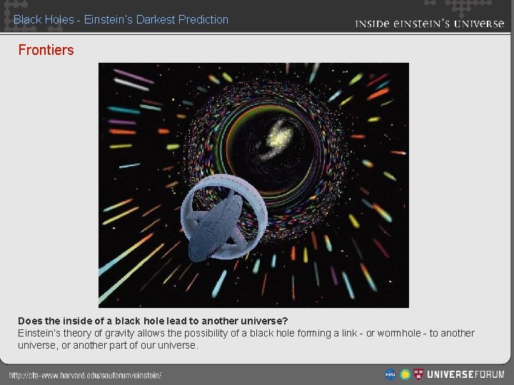 Hunting For Black Holes. Darkest Prediction Black Holes - Einstein’s Frontiers Does the inside