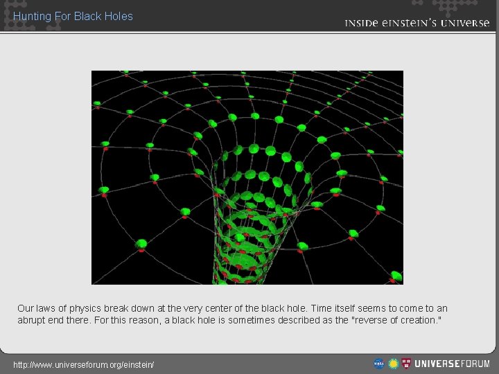 Hunting For Black Holes Our laws of physics break down at the very center