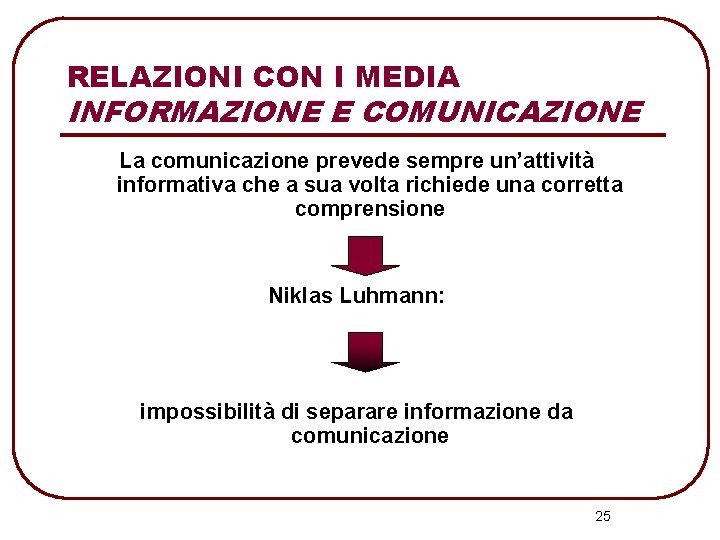 RELAZIONI CON I MEDIA INFORMAZIONE E COMUNICAZIONE La comunicazione prevede sempre un’attività informativa che