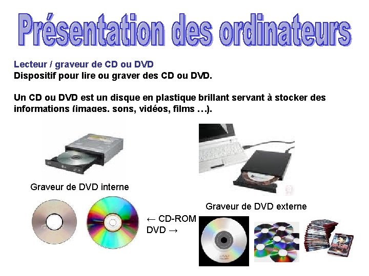 Lecteur / graveur de CD ou DVD Dispositif pour lire ou graver des CD