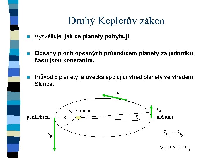 Druhý Keplerův zákon n Vysvětluje, jak se planety pohybují. n Obsahy ploch opsaných průvodičem