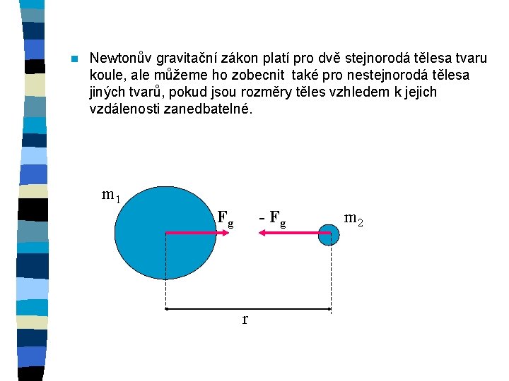 n Newtonův gravitační zákon platí pro dvě stejnorodá tělesa tvaru koule, ale můžeme ho