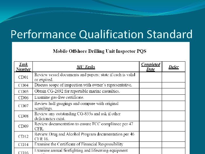 Performance Qualification Standard 