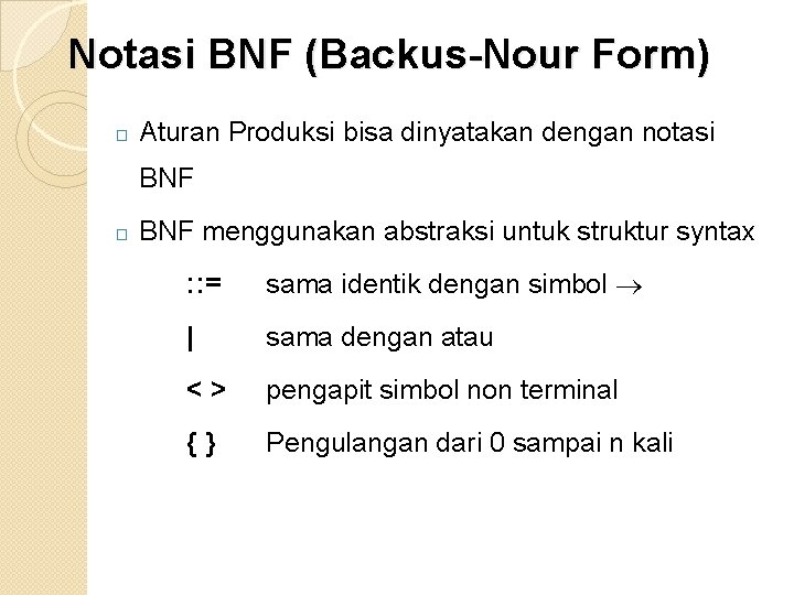 Notasi BNF (Backus-Nour Form) � Aturan Produksi bisa dinyatakan dengan notasi BNF � BNF