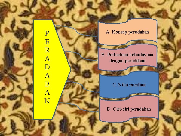 P E R A D A B A N A. Konsep peradaban B. Perbedaan