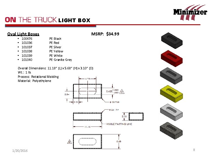 LIGHT BOX Oval Light Boxes • • • 100476 101037 101038 101039 101040 PE