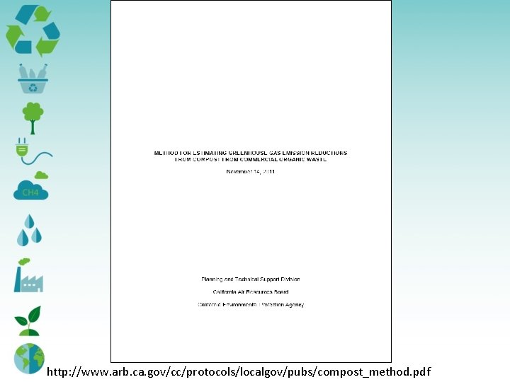 http: //www. arb. ca. gov/cc/protocols/localgov/pubs/compost_method. pdf 