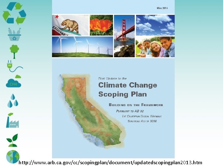 http: //www. arb. ca. gov/cc/scopingplan/document/updatedscopingplan 2013. htm 