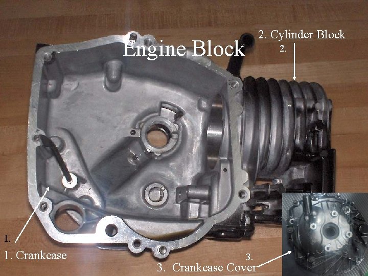 2. Cylinder Block Engine Block 2. 1. Crankcase 3. Crankcase Cover 