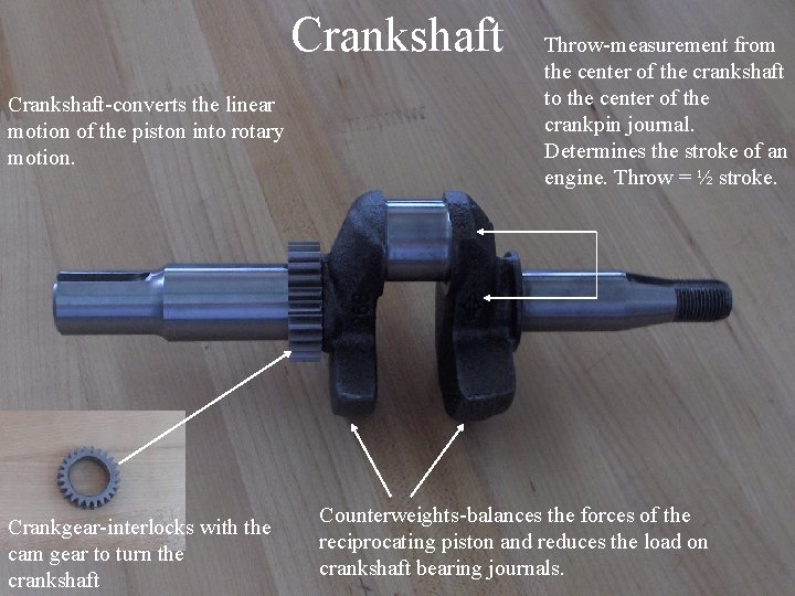 Crankshaft-converts the linear motion of the piston into rotary motion. Crankgear-interlocks with the cam