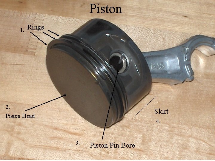 Piston 1. Rings 2. Piston Head Skirt 4. 3. Piston Pin Bore 