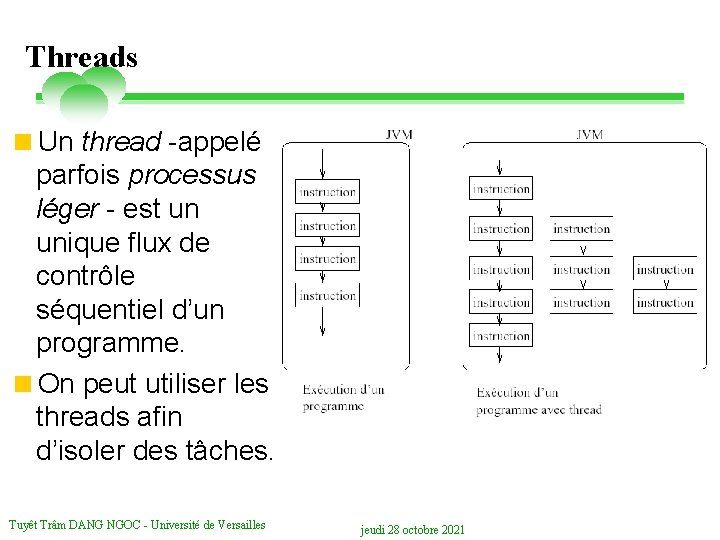 Threads <Un thread -appelé parfois processus léger - est un unique flux de contrôle