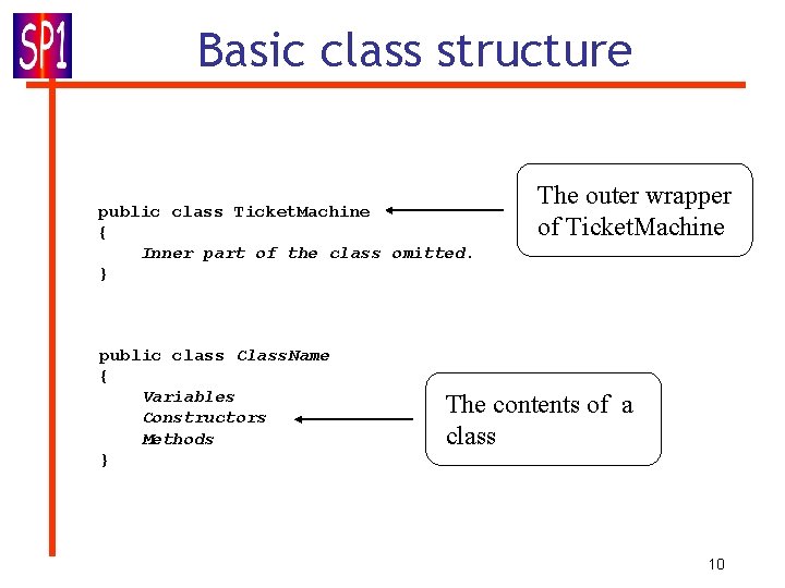 Basic class structure public class Ticket. Machine { Inner part of the class omitted.