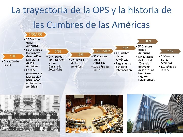 La trayectoria de la OPS y la historia de las Cumbres de las Américas