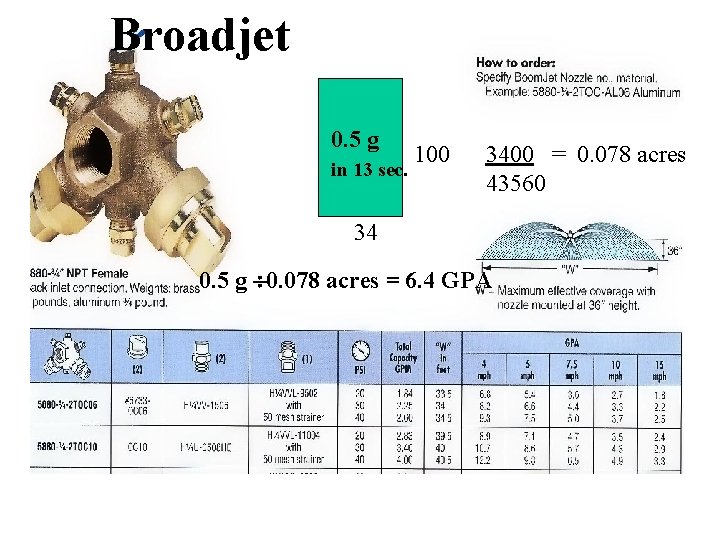 Broadjet 0. 5 g in 13 sec. 100 3400 = 0. 078 acres 43560