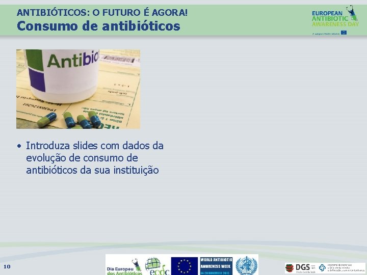 ANTIBIÓTICOS: O FUTURO É AGORA! Consumo de antibióticos • Introduza slides com dados da