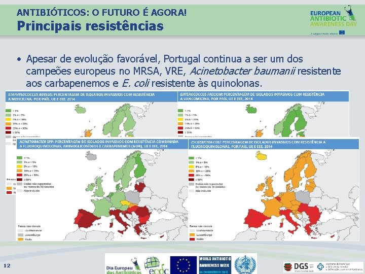ANTIBIÓTICOS: O FUTURO É AGORA! Principais resistências • Apesar de evolução favorável, Portugal continua