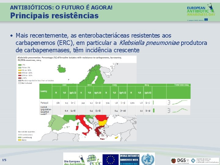 ANTIBIÓTICOS: O FUTURO É AGORA! Principais resistências • Mais recentemente, as enterobacteriáceas resistentes aos