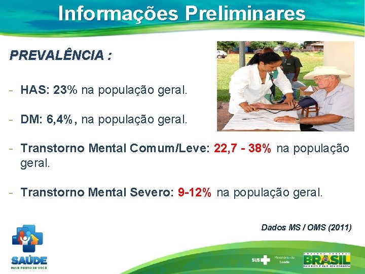 Informações Preliminares PREVALÊNCIA : - HAS: 23% na população geral. - DM: 6, 4%,