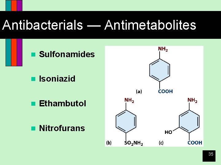 Antibacterials — Antimetabolites n Sulfonamides n Isoniazid n Ethambutol n Nitrofurans 35 