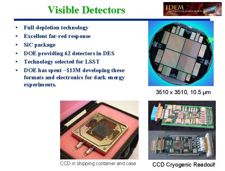 Visible Detectors • • • Full-depletion technology Excellent far-red response Si. C package DOE