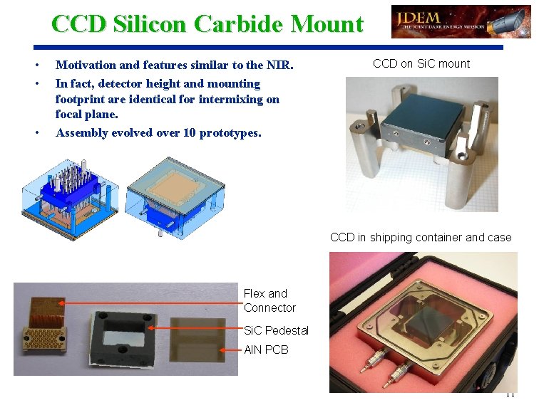 CCD Silicon Carbide Mount • • • Motivation and features similar to the NIR.