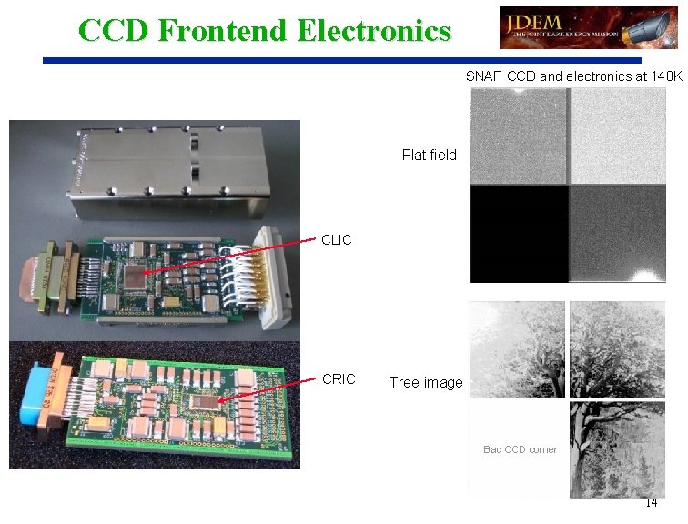 CCD Frontend Electronics SNAP CCD and electronics at 140 K Flat field CLIC CRIC