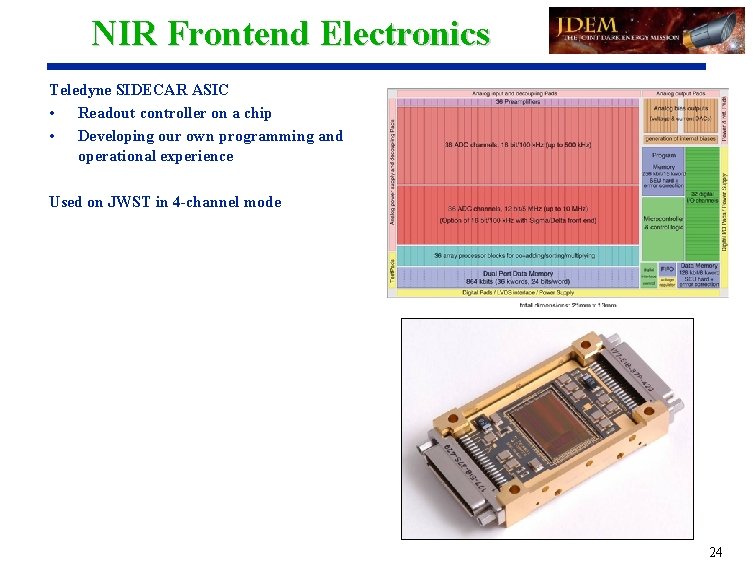 NIR Frontend Electronics Teledyne SIDECAR ASIC • Readout controller on a chip • Developing