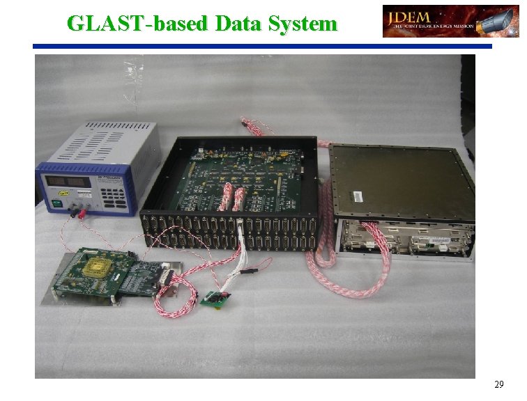 GLAST-based Data System 29 