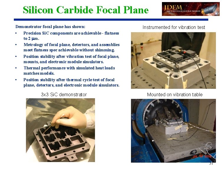 Silicon Carbide Focal Plane Demonstrator focal plane has shown: • Precision Si. C components
