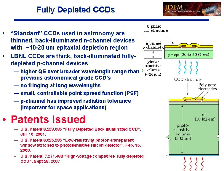 Fully Depleted CCDs • • “Standard” CCDs used in astronomy are thinned, back-illuminated n-channel