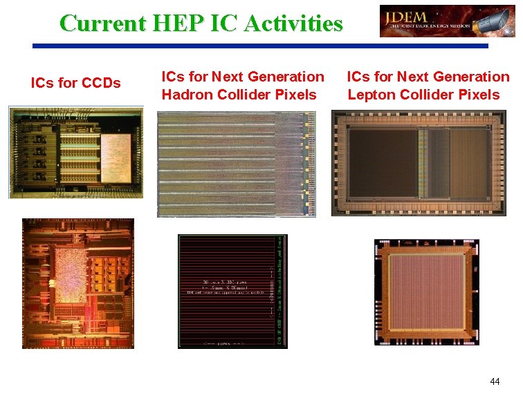 Current HEP IC Activities ICs for CCDs ICs for Next Generation Hadron Collider Pixels