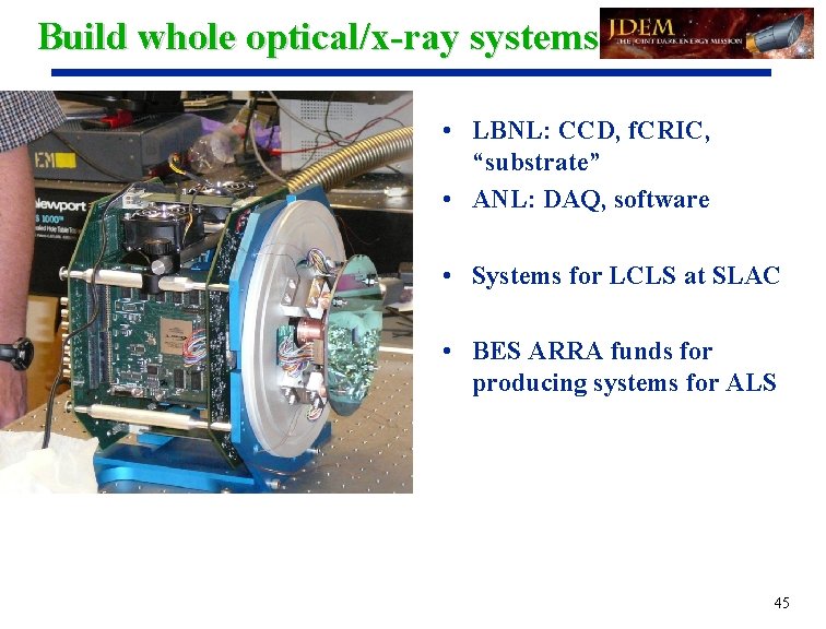Build whole optical/x-ray systems • LBNL: CCD, f. CRIC, “substrate” • ANL: DAQ, software